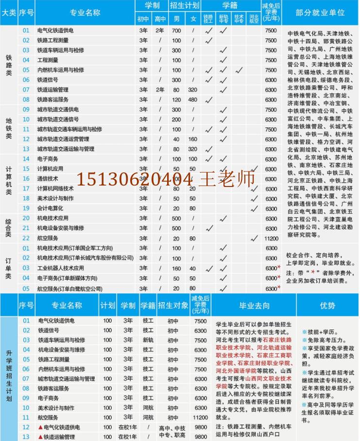 石家莊鐵路學(xué)校2020年秋季招生簡章 校園環(huán)境 第3張