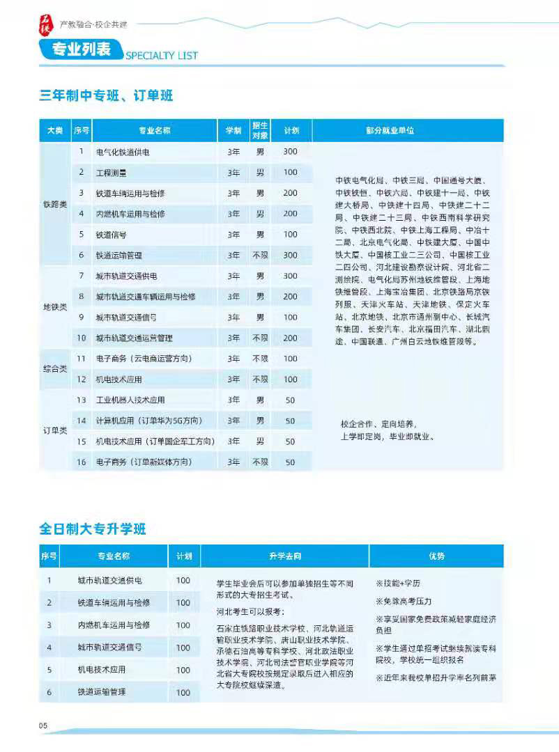 石家莊新鐵軌道交通中專學(xué)校2021年招生簡(jiǎn)章 校園環(huán)境 第6張