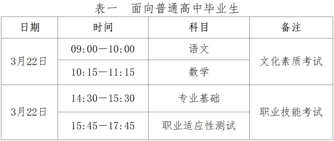2025年河北省單招考試時間及注意事項 招生問答 第1張 2025年河北省單招考試時間及注意事項 招生問答 第1張